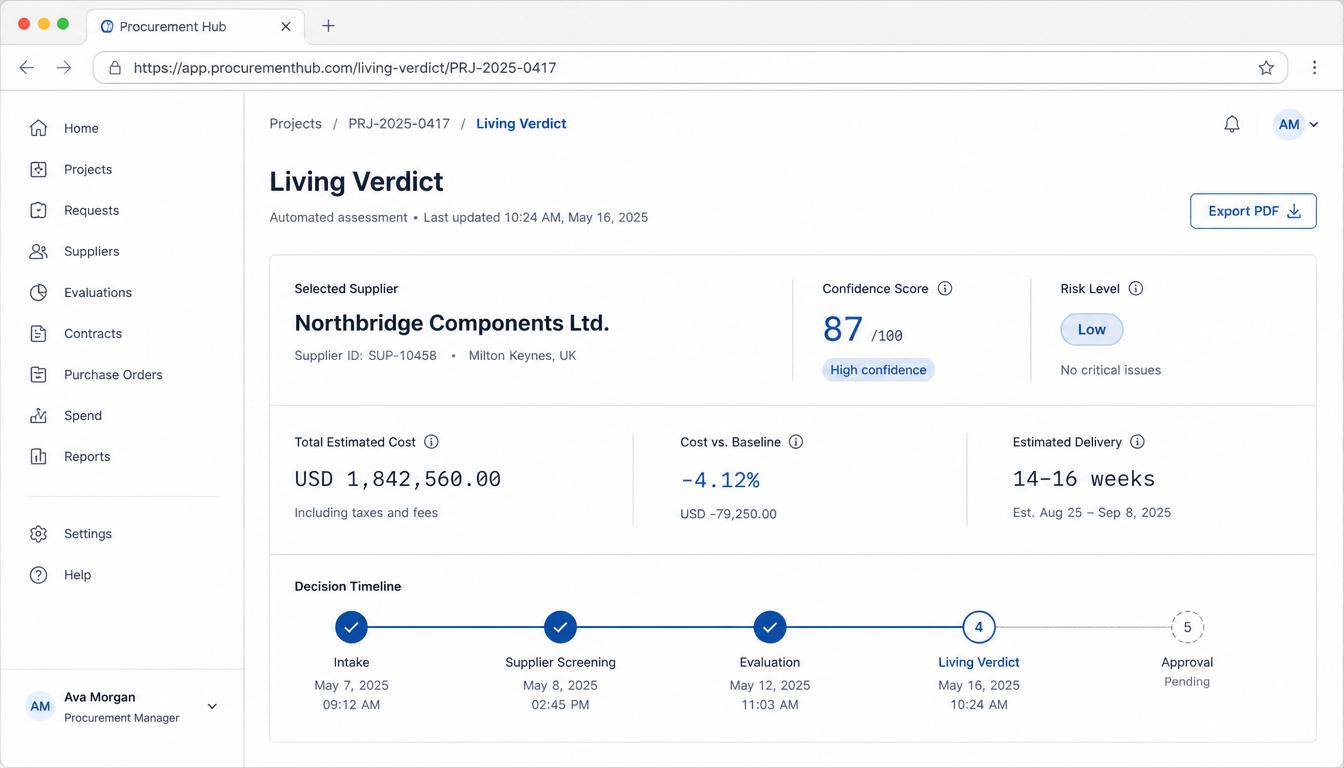 Tendor Living Verdict screen showing a recommended supplier, confidence score, risk level, and decision timeline